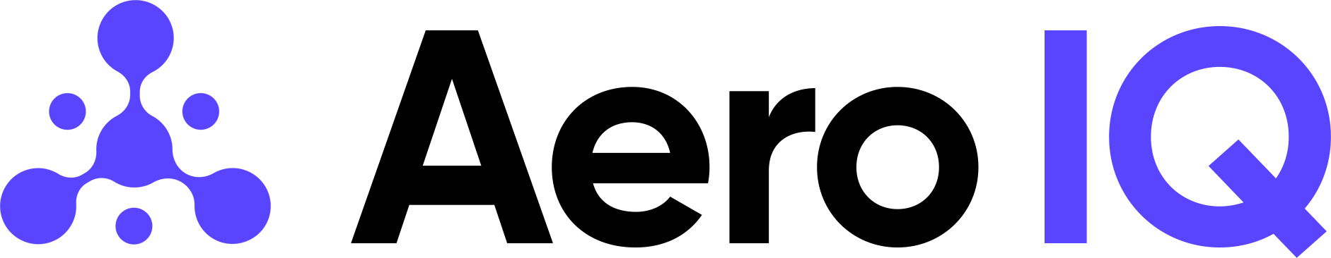 Aero IQ Logo
